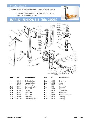 RAPID JUNIOR III (bis 2003) - rapid-beckum.de