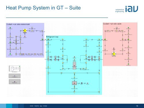 Heat Pump System Modeling