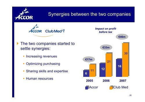 Synergies between the two companies
