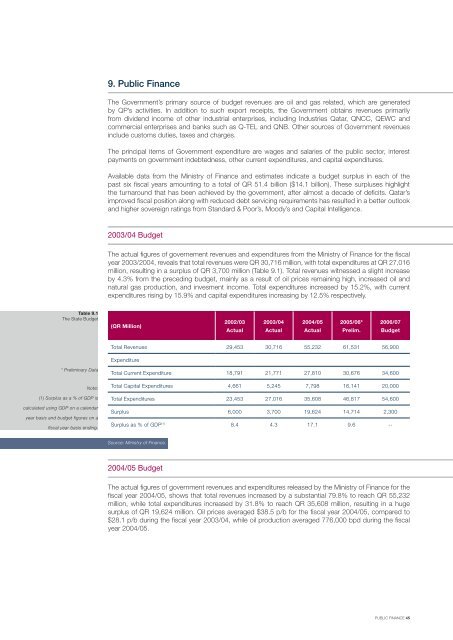 Qatar Economic Review 2006(September) - QNB