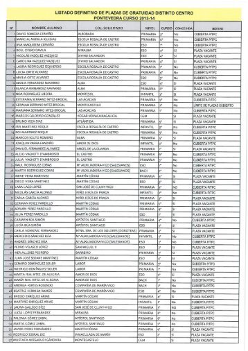 listado definitivo de plazas de gratuidad distinto centro pontevedra ...