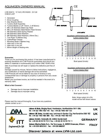 Aqua 4 Gen Owners Manual.pdf - Fuji Yachts Website