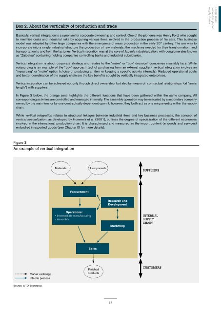 Trade patterns and global value chains in East Asia: - IDE-JETRO