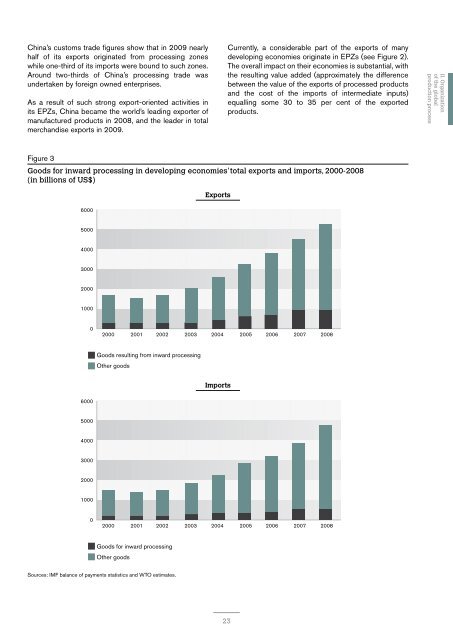 Trade patterns and global value chains in East Asia: - IDE-JETRO