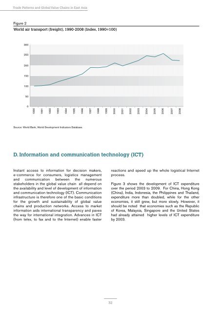 Trade patterns and global value chains in East Asia: - IDE-JETRO