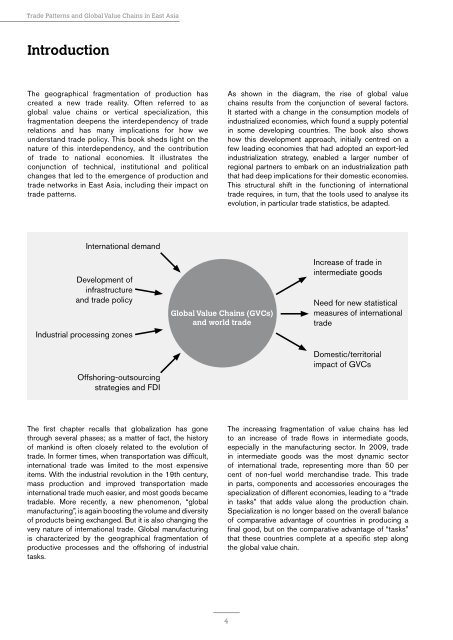 Trade patterns and global value chains in East Asia: - IDE-JETRO