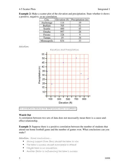 4-5 Scatter Plots notes
