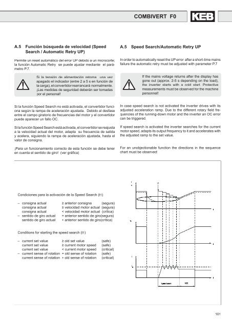 Combivert F0_Spain.indb