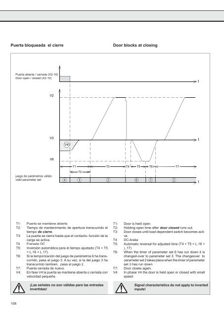 Combivert F0_Spain.indb