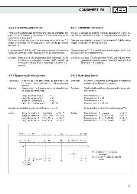 Combivert F0_Spain.indb