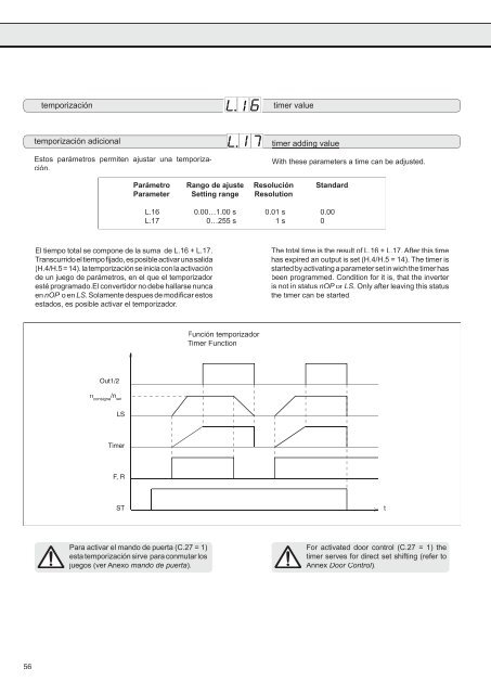 Combivert F0_Spain.indb