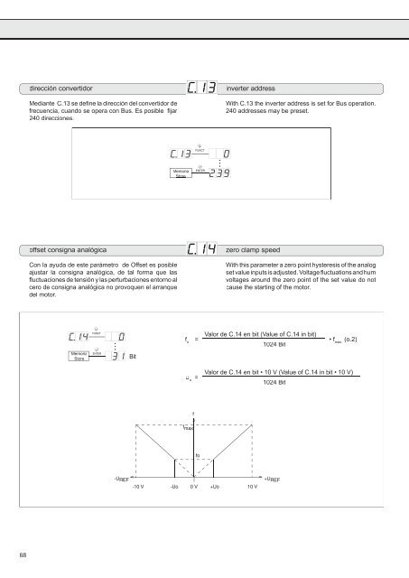 Combivert F0_Spain.indb