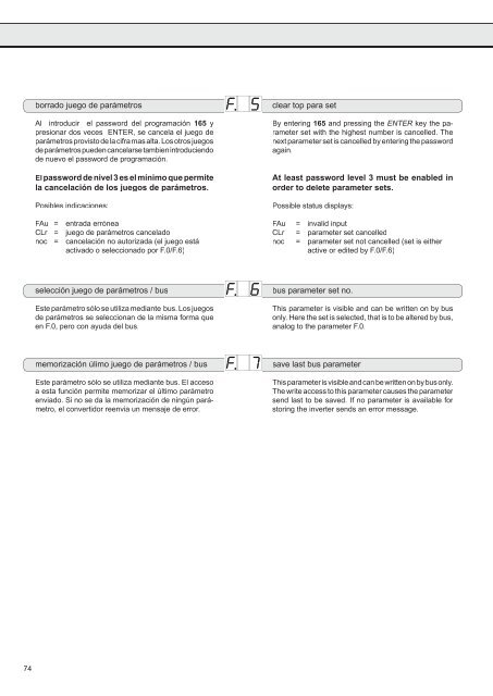 Combivert F0_Spain.indb