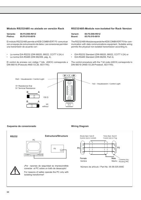 Combivert F0_Spain.indb