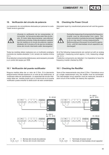 Combivert F0_Spain.indb