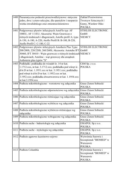 Informacja o wyrobach medycznych znajdujÄ…cych siÄ™ w ... - Javatech