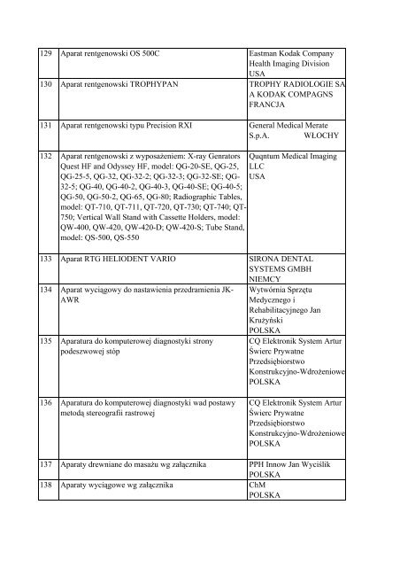 Informacja o wyrobach medycznych znajdujÄ…cych siÄ™ w ... - Javatech