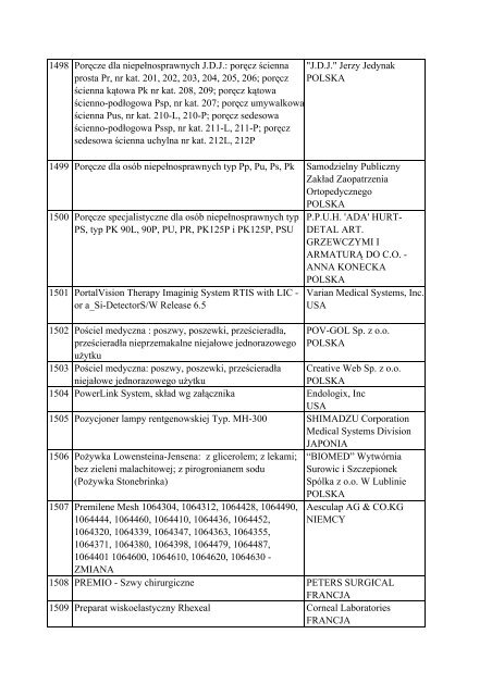Informacja o wyrobach medycznych znajdujÄ…cych siÄ™ w ... - Javatech