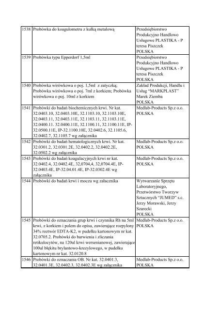 Informacja o wyrobach medycznych znajdujÄ…cych siÄ™ w ... - Javatech