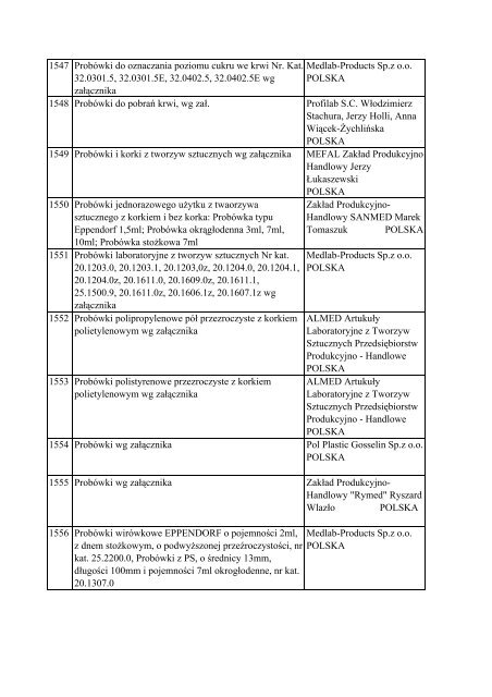 Informacja o wyrobach medycznych znajdujÄ…cych siÄ™ w ... - Javatech