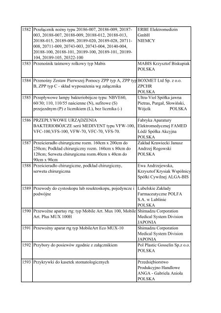 Informacja o wyrobach medycznych znajdujÄ…cych siÄ™ w ... - Javatech