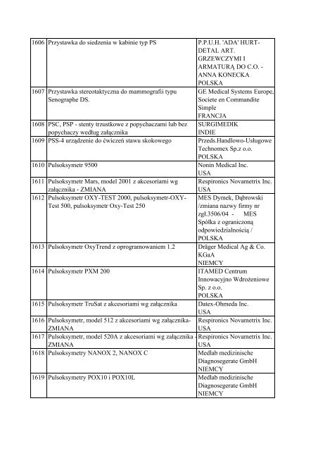 Informacja o wyrobach medycznych znajdujÄ…cych siÄ™ w ... - Javatech