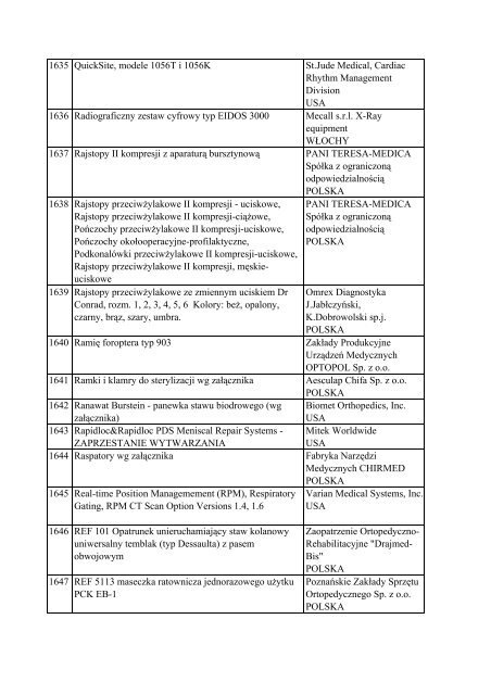 Informacja o wyrobach medycznych znajdujÄ…cych siÄ™ w ... - Javatech