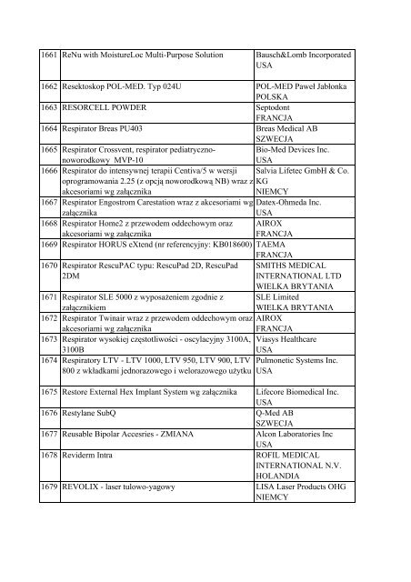Informacja o wyrobach medycznych znajdujÄ…cych siÄ™ w ... - Javatech