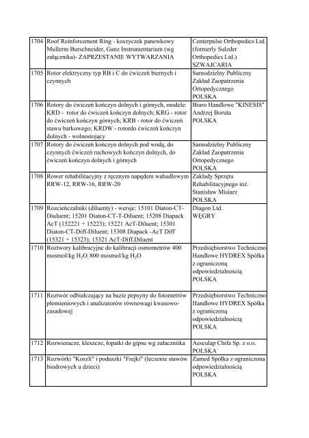 Informacja o wyrobach medycznych znajdujÄ…cych siÄ™ w ... - Javatech