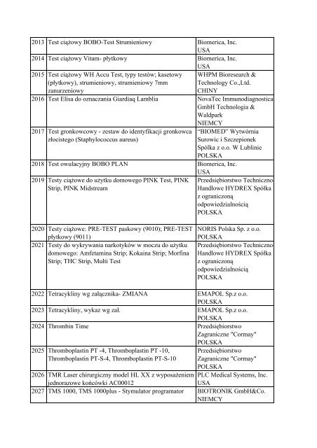 Informacja o wyrobach medycznych znajdujÄ…cych siÄ™ w ... - Javatech