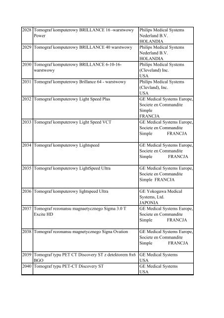 Informacja o wyrobach medycznych znajdujÄ…cych siÄ™ w ... - Javatech