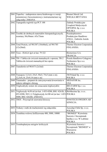 Informacja o wyrobach medycznych znajdujÄ…cych siÄ™ w ... - Javatech