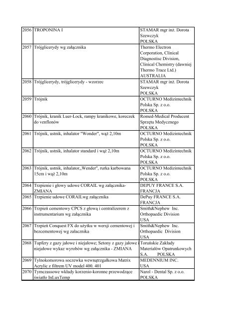 Informacja o wyrobach medycznych znajdujÄ…cych siÄ™ w ... - Javatech