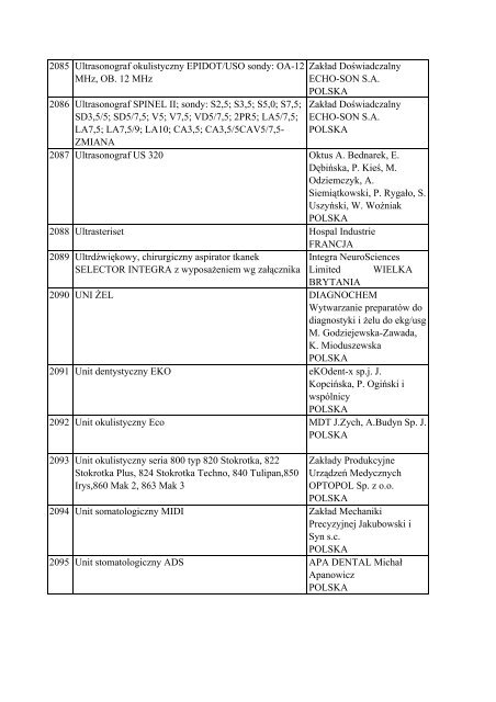 Informacja o wyrobach medycznych znajdujÄ…cych siÄ™ w ... - Javatech