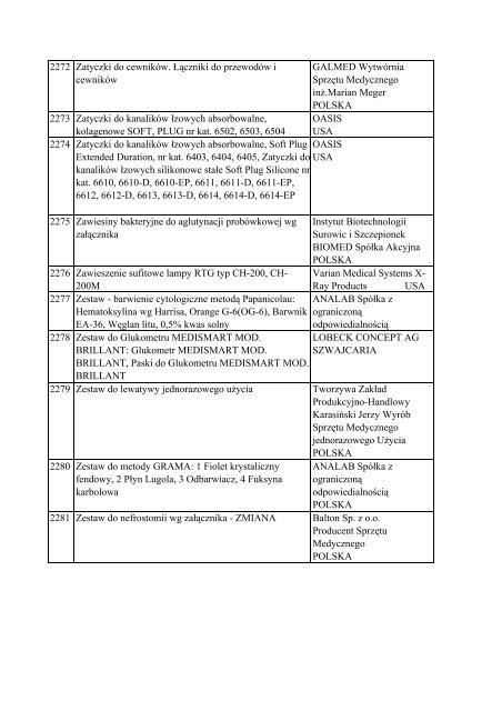 Informacja o wyrobach medycznych znajdujÄ…cych siÄ™ w ... - Javatech