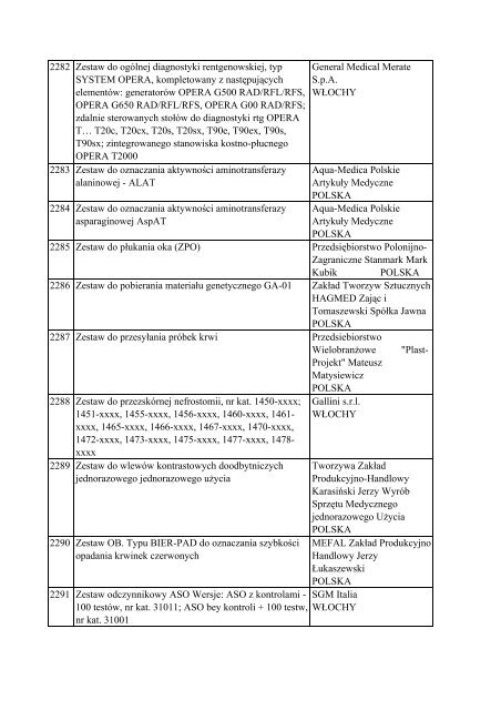 Informacja o wyrobach medycznych znajdujÄ…cych siÄ™ w ... - Javatech