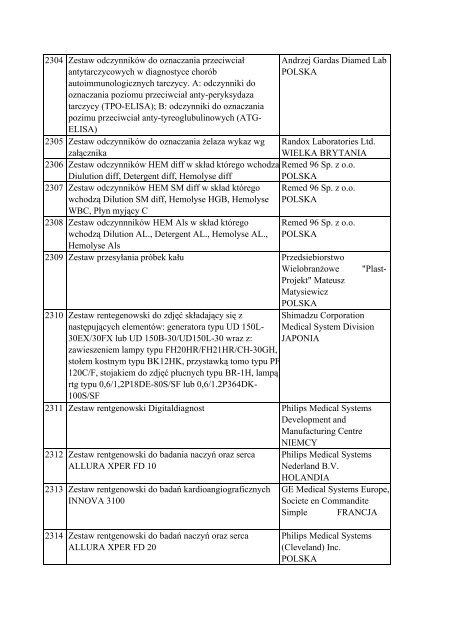 Informacja o wyrobach medycznych znajdujÄ…cych siÄ™ w ... - Javatech