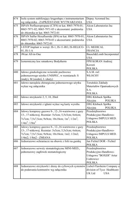 Informacja o wyrobach medycznych znajdujÄ…cych siÄ™ w ... - Javatech