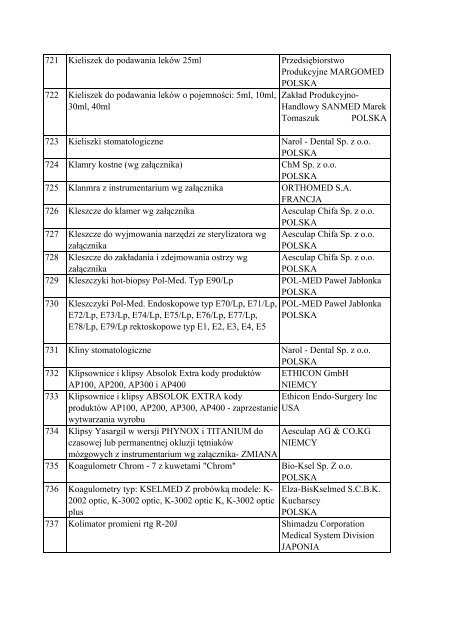 Informacja o wyrobach medycznych znajdujÄ…cych siÄ™ w ... - Javatech
