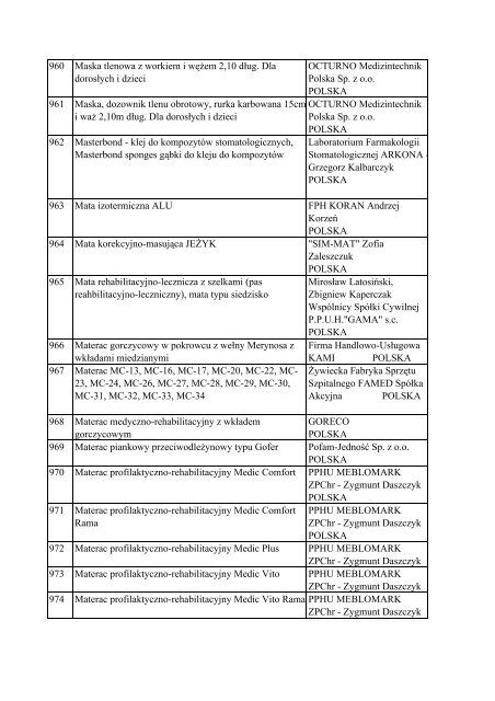 Informacja o wyrobach medycznych znajdujÄ…cych siÄ™ w ... - Javatech