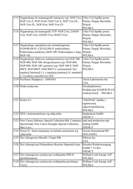 Informacja o wyrobach medycznych znajdujÄ…cych siÄ™ w ... - Javatech