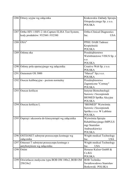 Informacja o wyrobach medycznych znajdujÄ…cych siÄ™ w ... - Javatech
