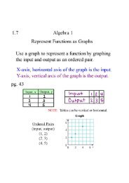 1.7 Algebra 1 Represent Functions as Graphs Use a graph to ...