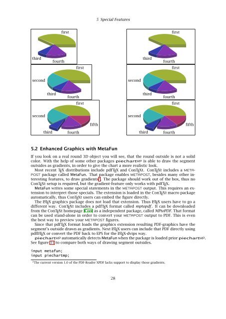 piechartMP Manual