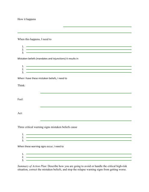 Counselor's Manual for Relapse Prevention With Chemically ...