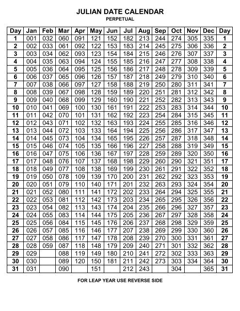 JULIAN DATE CALENDAR