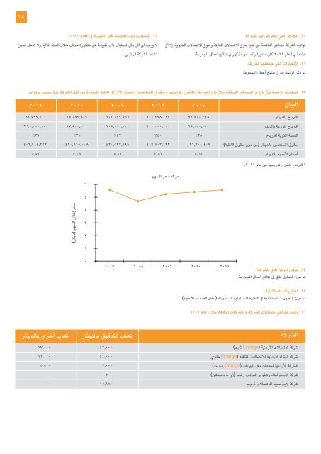 Ã˜Â¥Ã˜Â¶Ã˜ÂºÃ˜Â· Ã™Â‡Ã™Â†Ã˜Â§ Ã™Â„Ã™Â…Ã˜Â´Ã˜Â§Ã™Â‡Ã˜Â¯Ã˜Â© Ã˜Â§Ã™Â„Ã˜ÂªÃ™Â‚Ã˜Â±Ã™ÂŠÃ˜Â± Ã˜Â§Ã™Â„Ã˜Â³Ã™Â†Ã™ÂˆÃ™ÂŠ - Orange