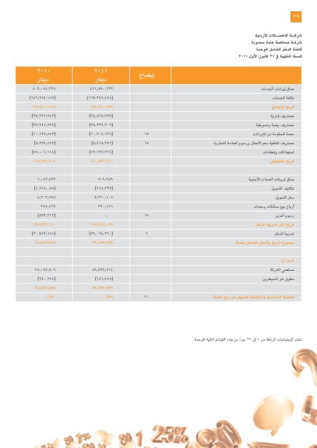 Ã˜Â¥Ã˜Â¶Ã˜ÂºÃ˜Â· Ã™Â‡Ã™Â†Ã˜Â§ Ã™Â„Ã™Â…Ã˜Â´Ã˜Â§Ã™Â‡Ã˜Â¯Ã˜Â© Ã˜Â§Ã™Â„Ã˜ÂªÃ™Â‚Ã˜Â±Ã™ÂŠÃ˜Â± Ã˜Â§Ã™Â„Ã˜Â³Ã™Â†Ã™ÂˆÃ™ÂŠ - Orange