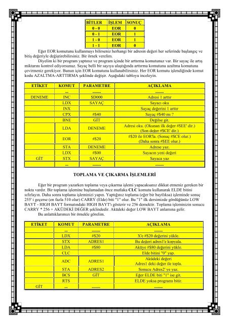 C64 Turkiye - Sayi 03 (Eylul 2003).pdf - Retro Dergi