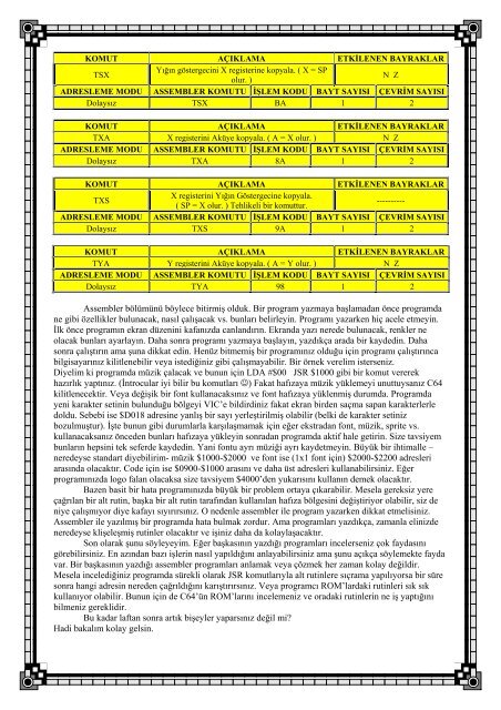 C64 Turkiye - Sayi 03 (Eylul 2003).pdf - Retro Dergi